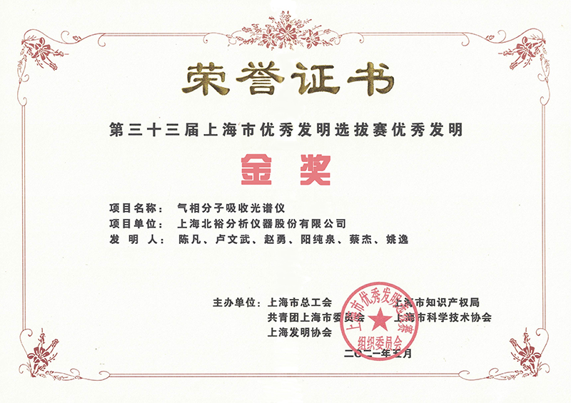 上海市優(yōu)秀發(fā)明獎金獎